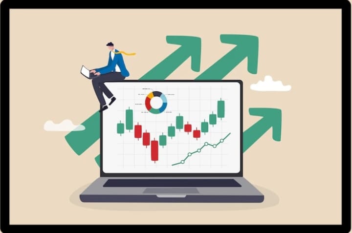 बाजाराची दिशा समजून घेणे (Understanding Market Direction)